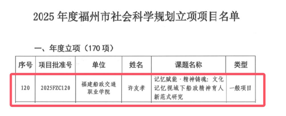 喜訊｜我院申報的2025年度福...
